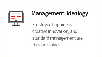 Management  Ideology